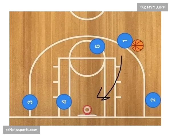 进攻流动中低位背打增多 传统固定战术逐渐淘汰